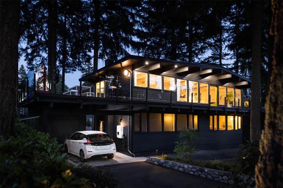 Blog 1100×733 EV loans